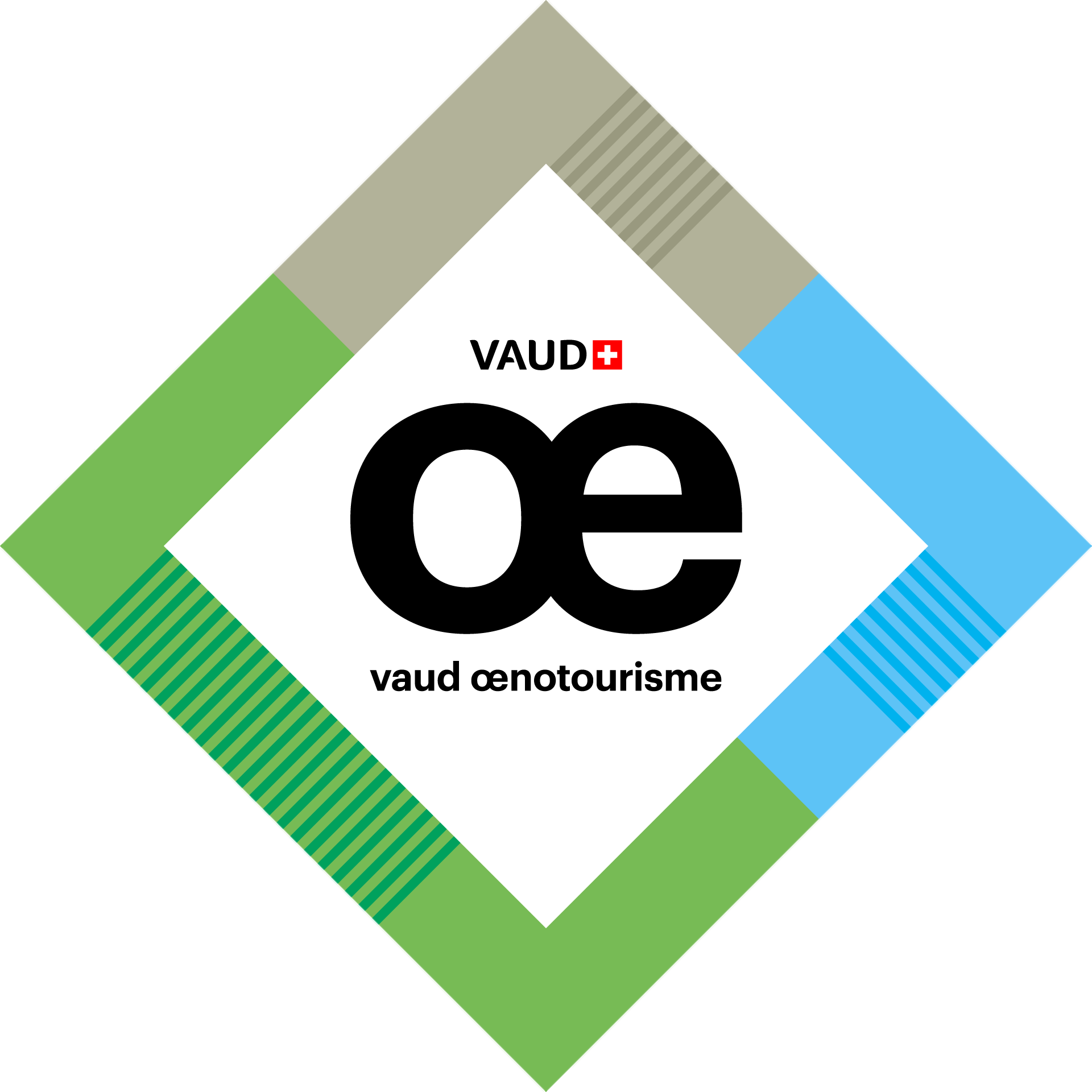Vaud Œnotourisme